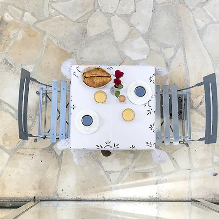 Pierre Nicole 2* Paris